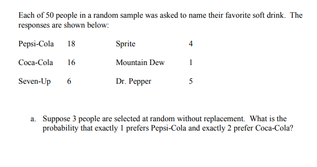 Which flavored soda is often associated with the color blue?