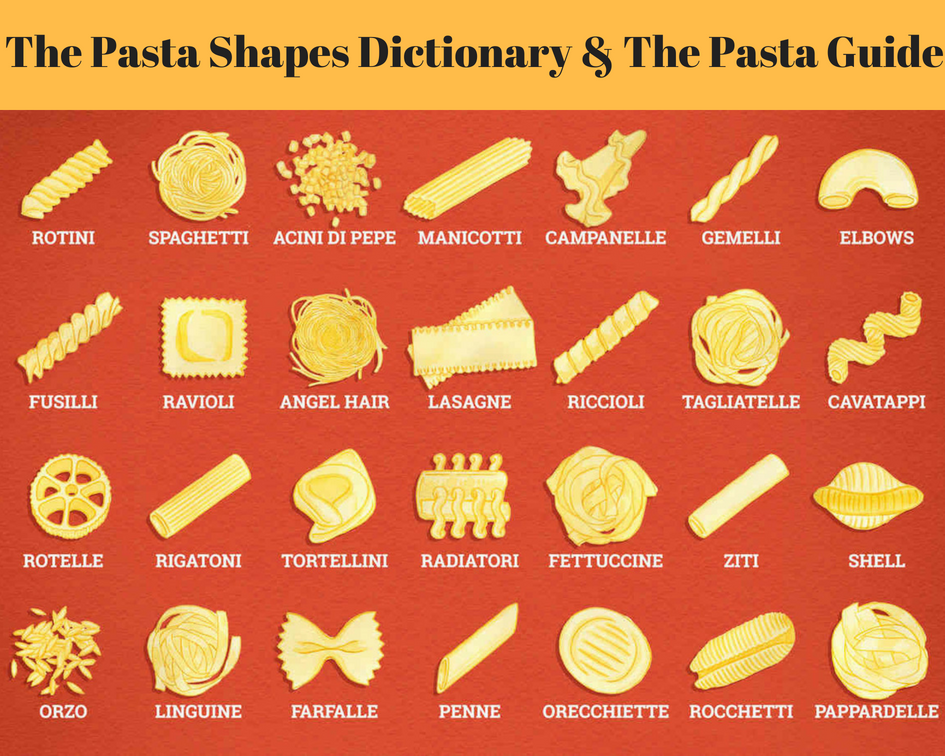 Which pasta shape is twisted and spiral-shaped?