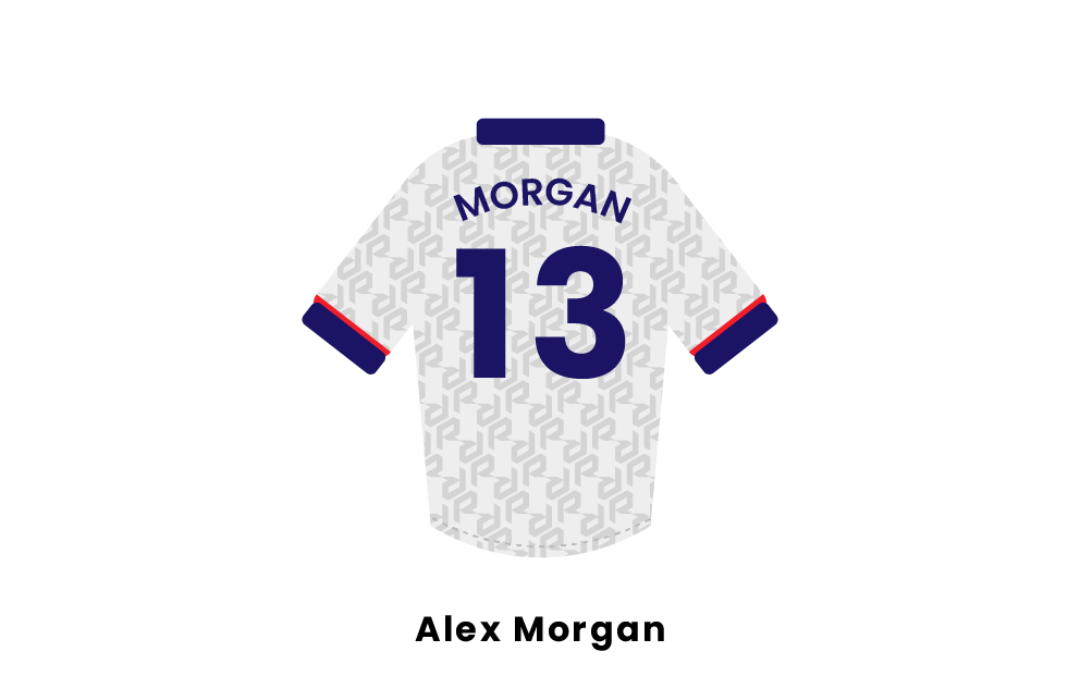 How many goals did Alex Morgan score in the 2012 London Olympics?