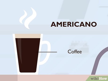 Which type of coffee is made by adding equal parts espresso and hot water?